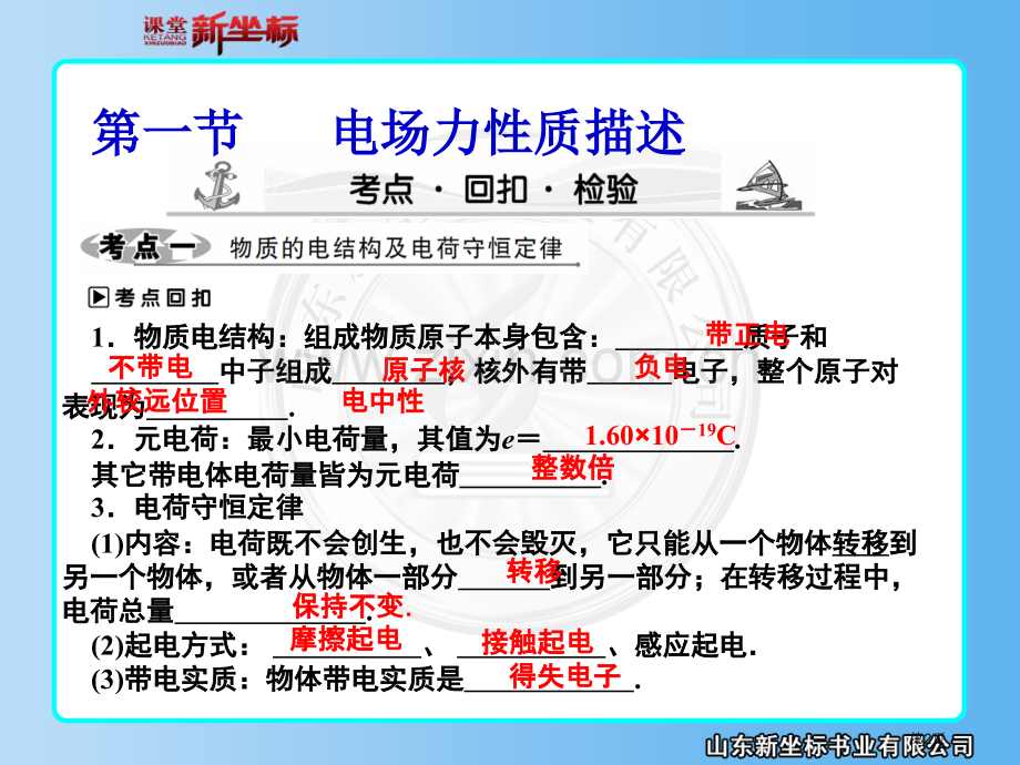 静电场复习市公开课一等奖省赛课微课金奖课件.pptx_第2页