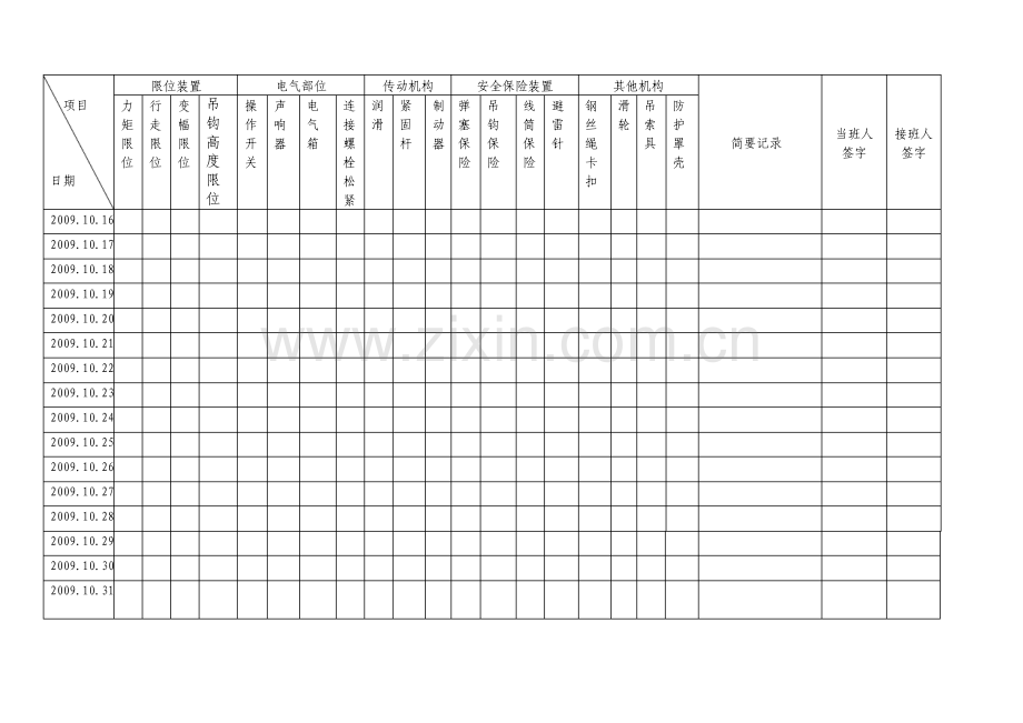 塔吊日常运行检查记录.pdf_第2页