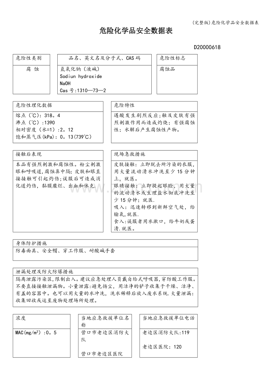 危险化学品安全数据表.doc_第1页