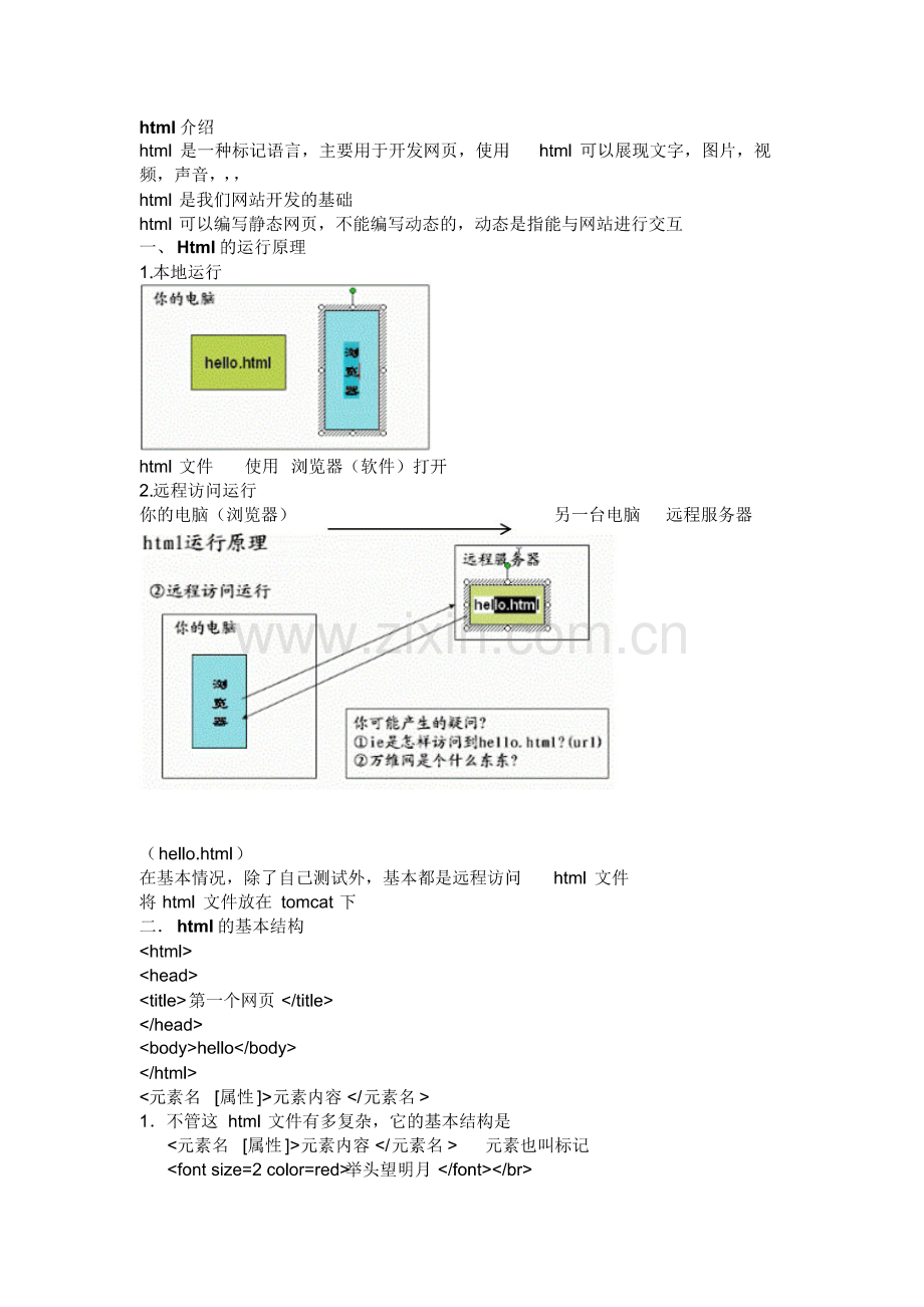 html笔记(20220104202912).pdf_第1页