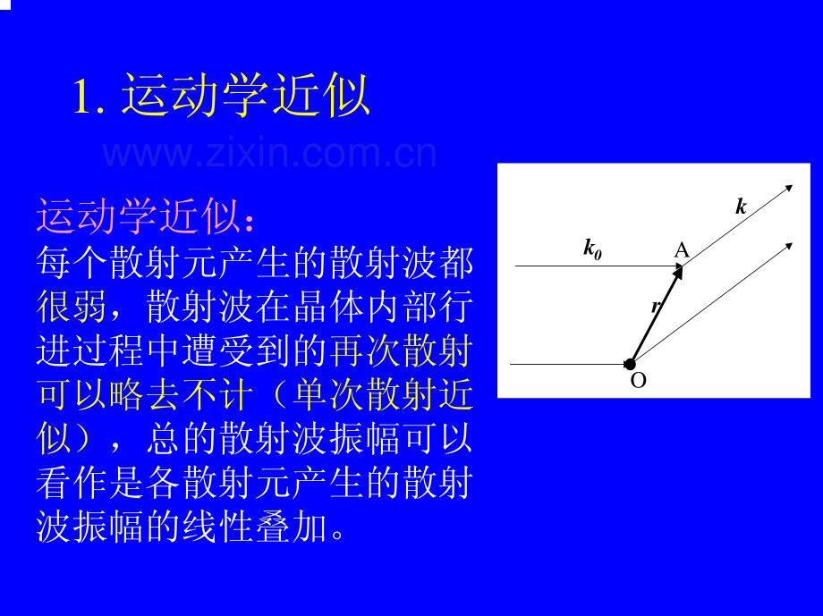 电子衍射图与衍射理论.pdf_第2页