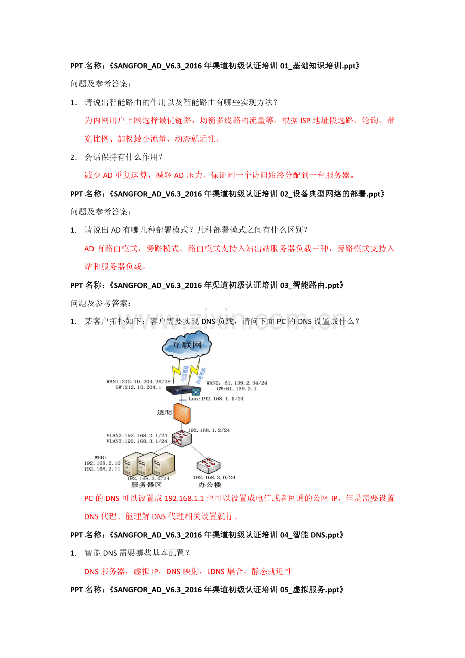 2016年度AD初级认证培训检测题目参考答案（汇总）.doc_第1页