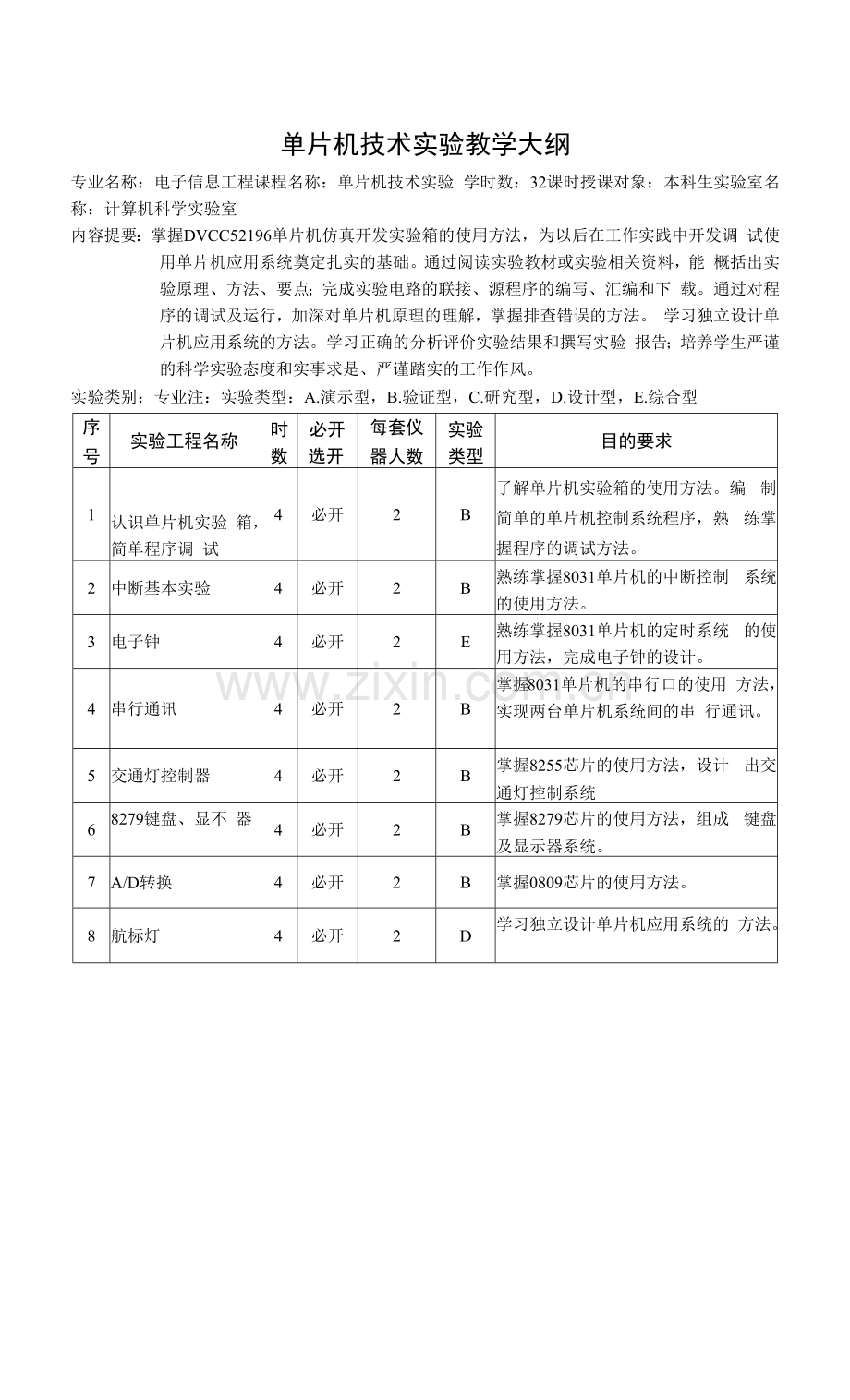 单片机技术实验教学大纲.docx_第1页