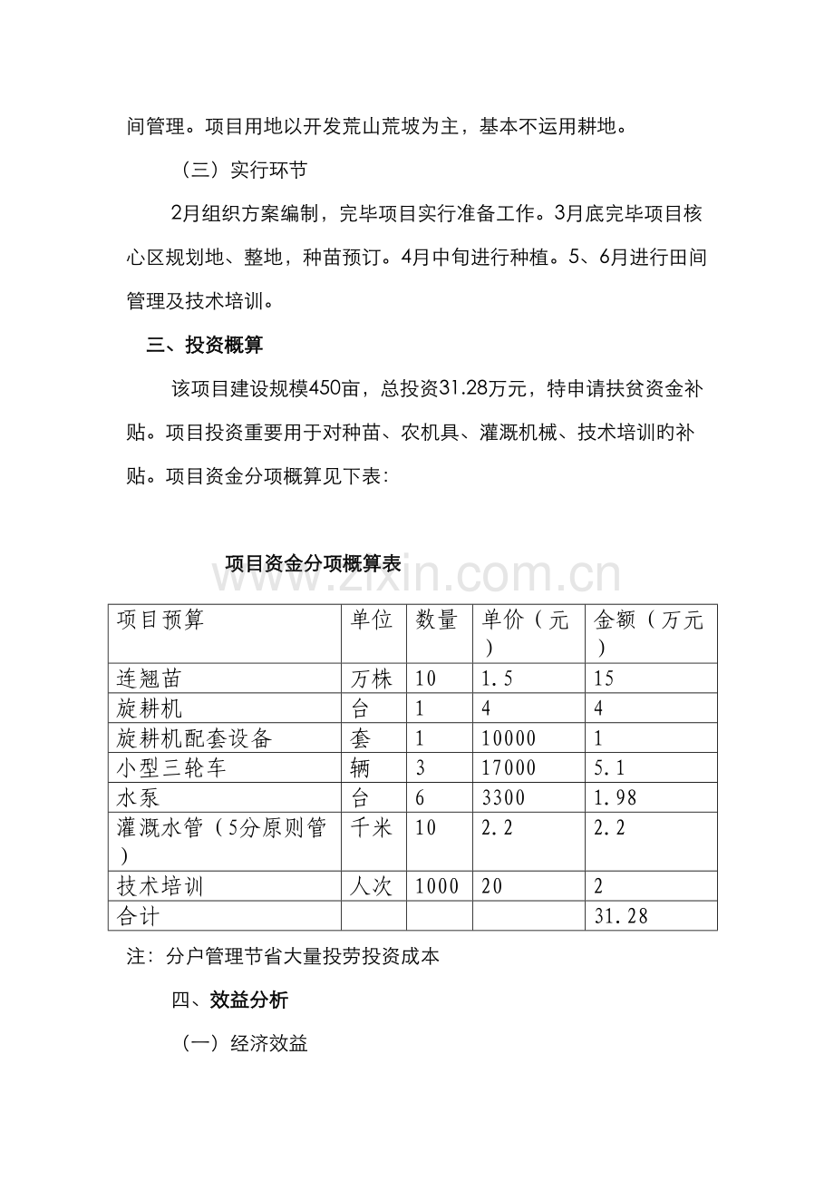 连翘种植项目可行性报告.docx_第3页