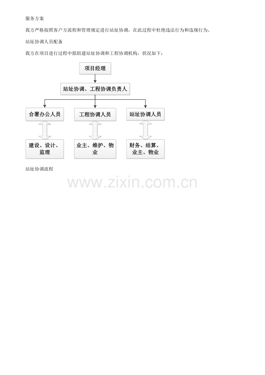 XXX公司通信服务方案样本.doc_第1页