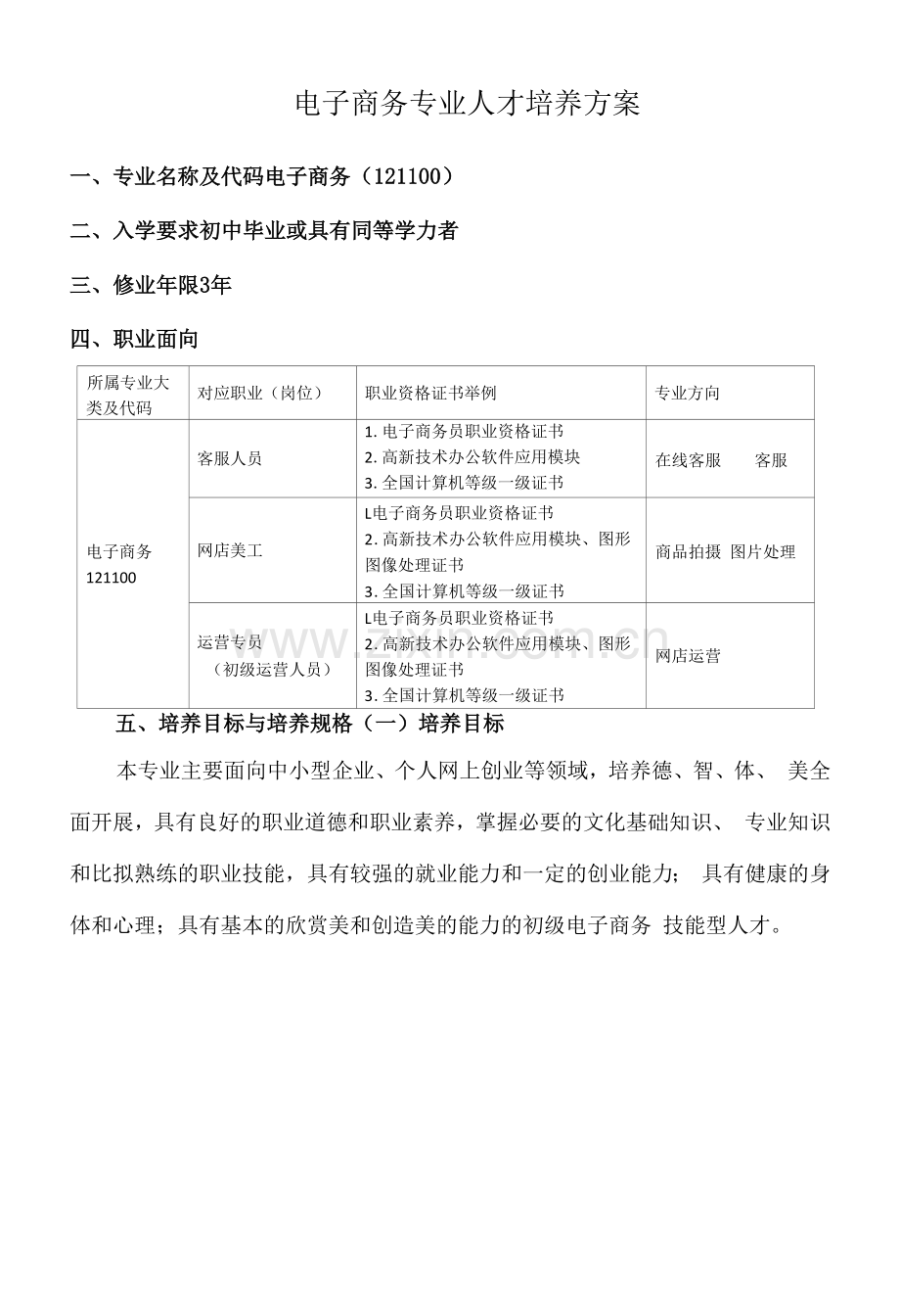 《电子商务》专业人才培养方案.docx_第1页