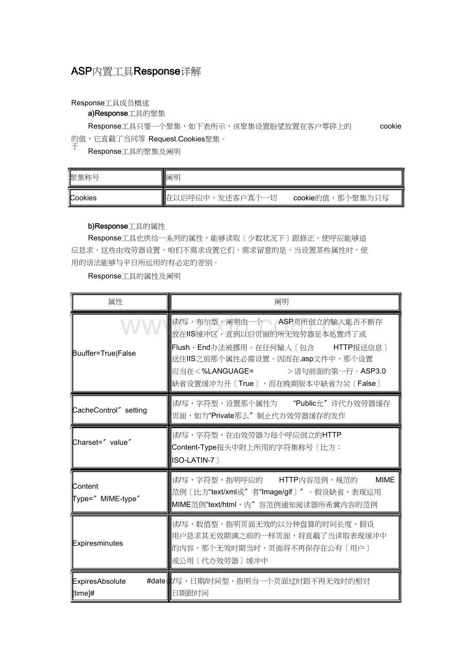 ASP内置对象Response详解.doc_第1页