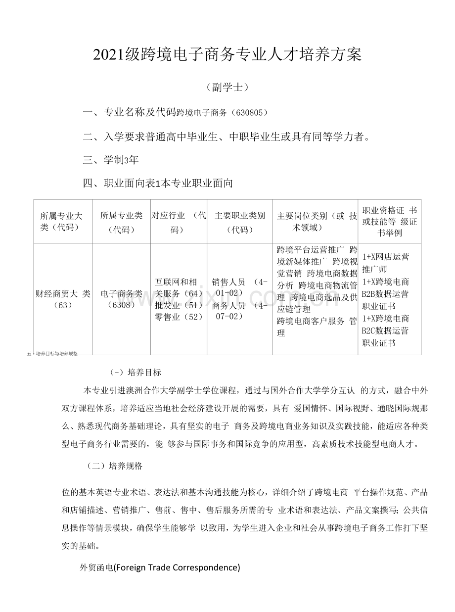 2021级跨境电子商务专业人才培养方案(高职)(副学士).docx_第1页