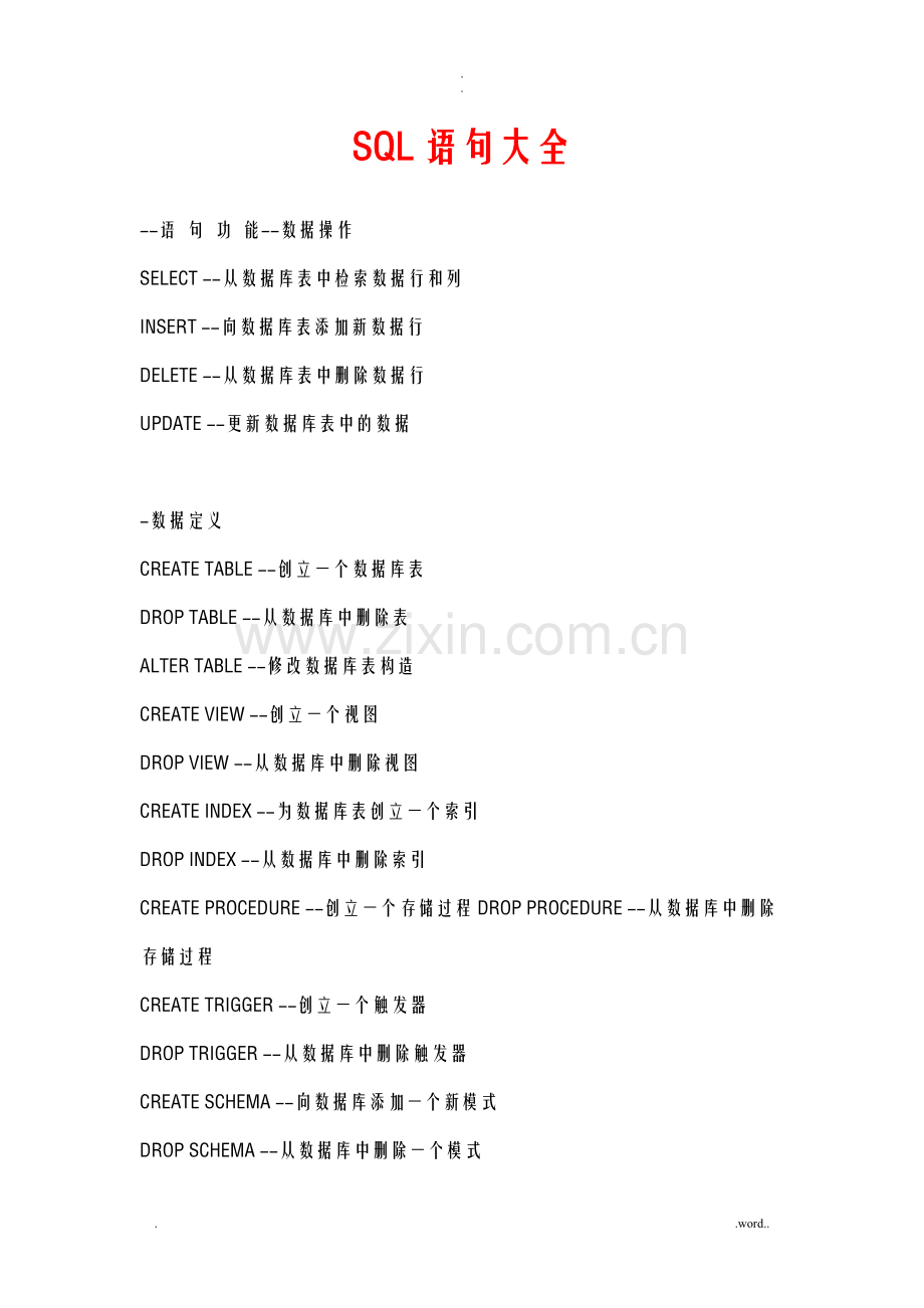 SQL数据库语句大全完全整理版.doc_第1页