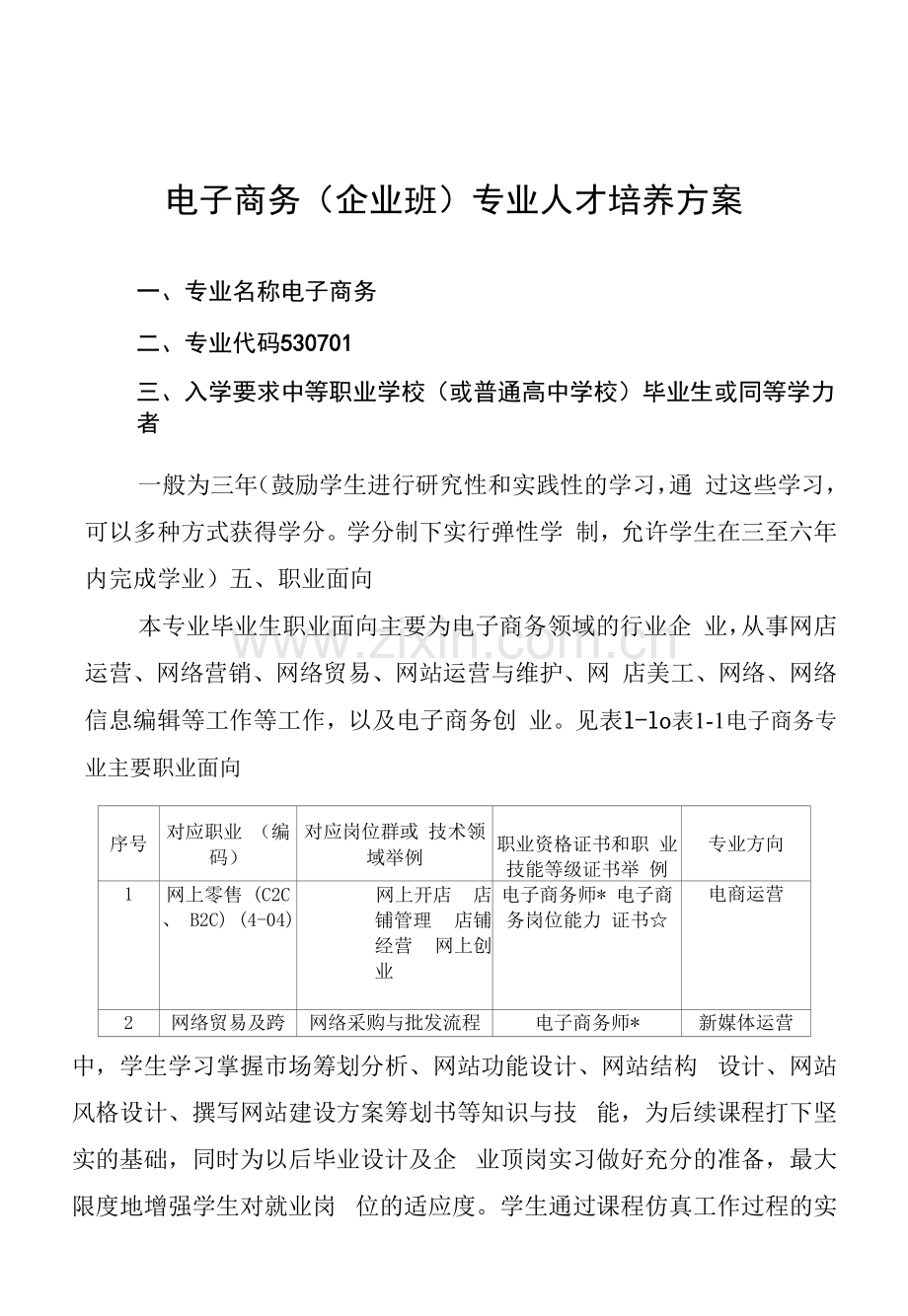 电子商务(企业班)专业人才培养方案(高职).docx_第1页