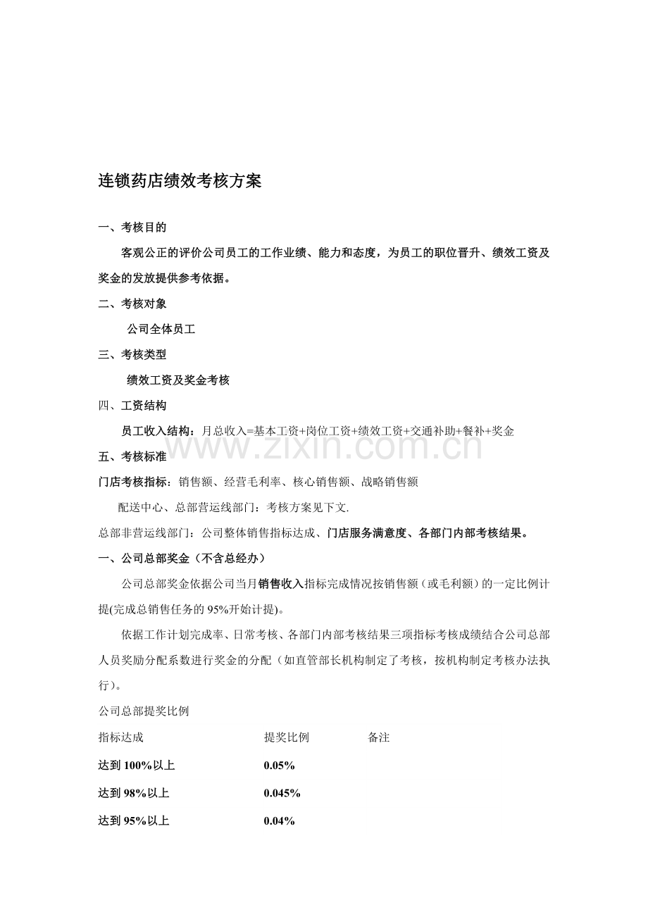 连锁药店绩效考核方案..doc_第1页