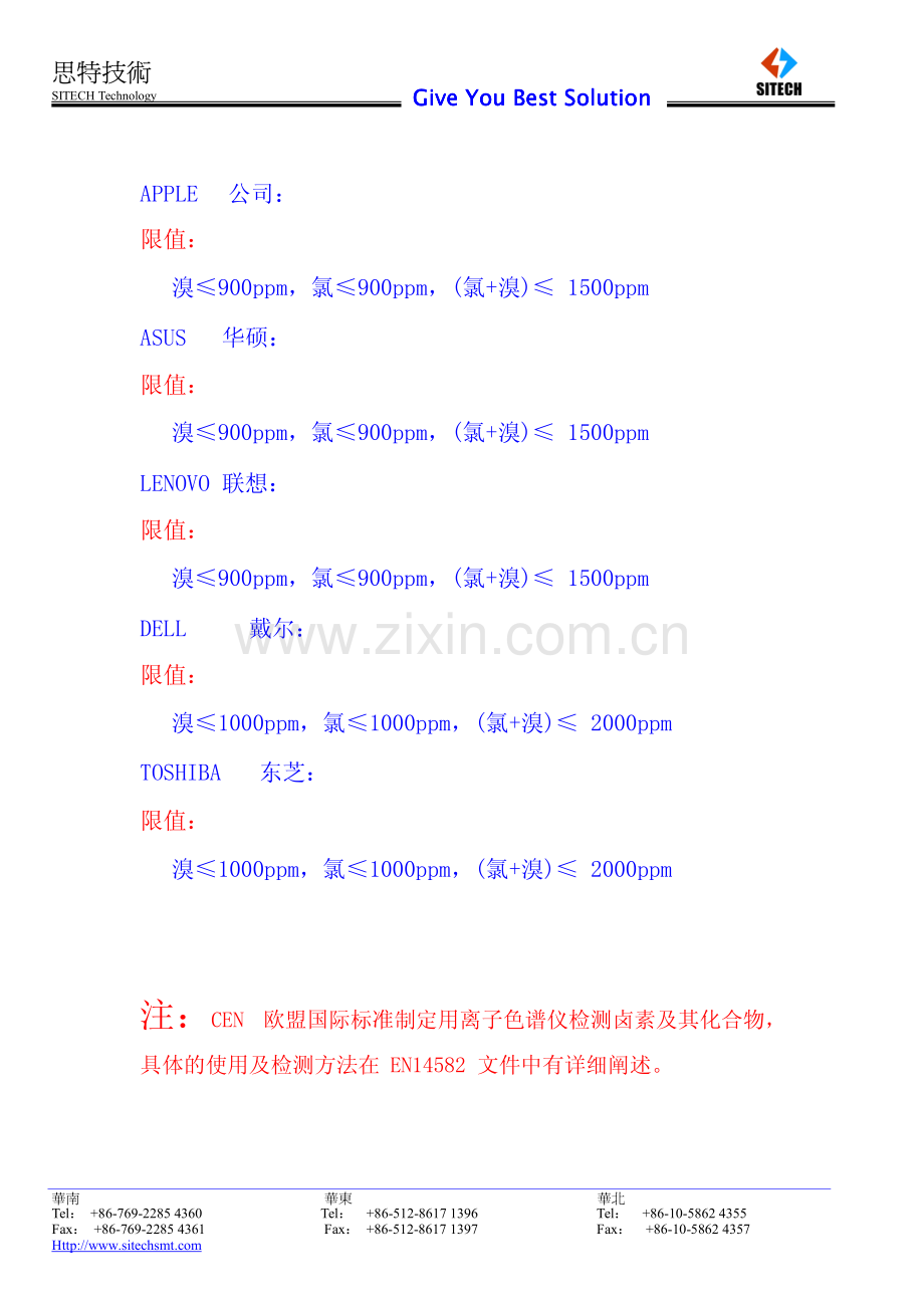 卤素测试方法.pdf_第2页