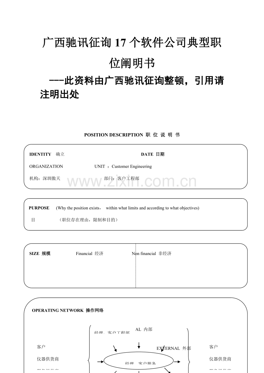 广西驰讯咨询软件企业17个经典职位说明书样本.doc_第1页