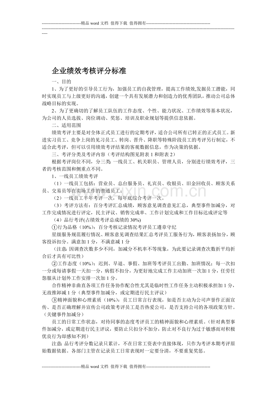 企业绩效考核评分标准.doc_第1页