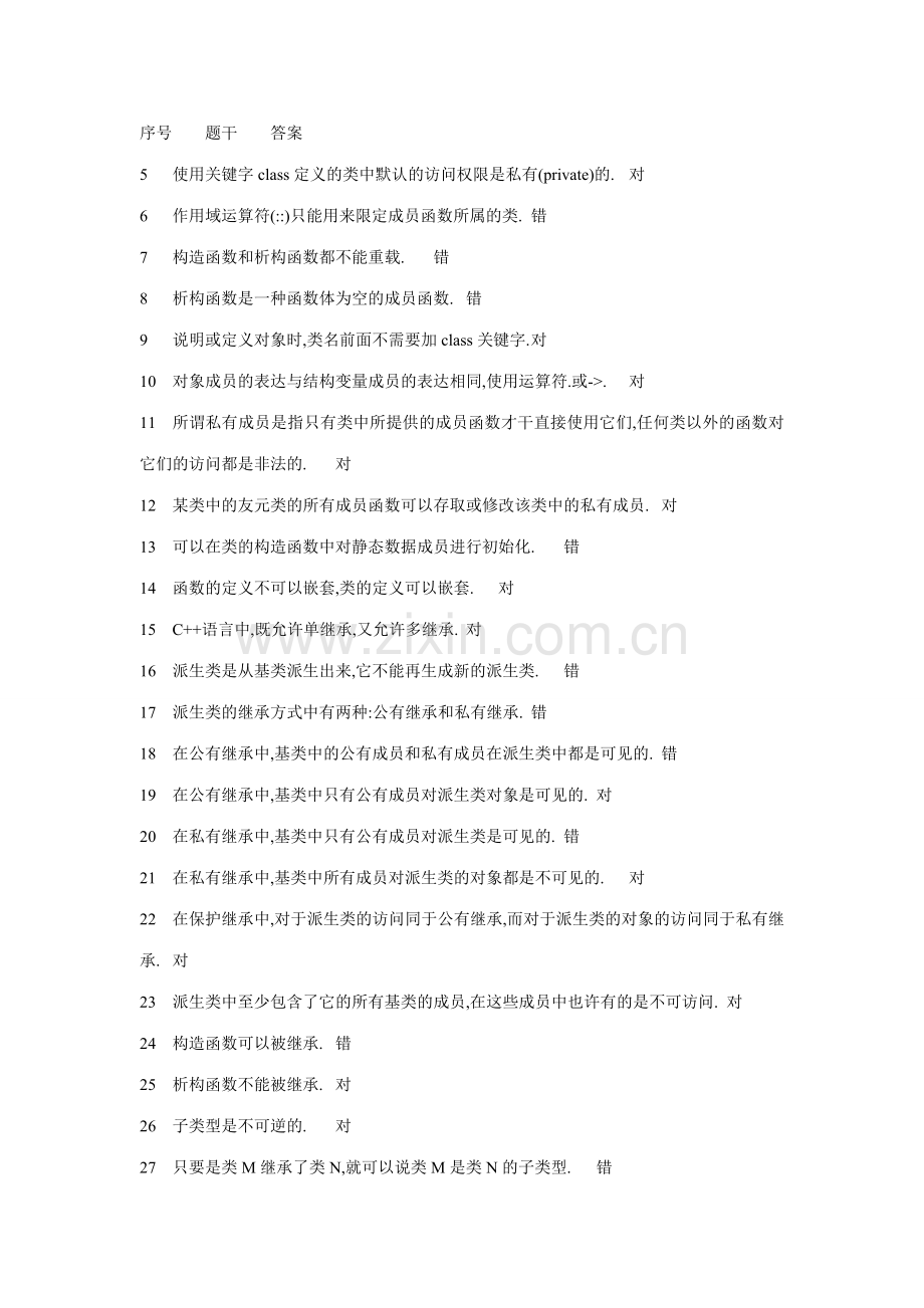 2023年C++判断题题库.doc_第1页