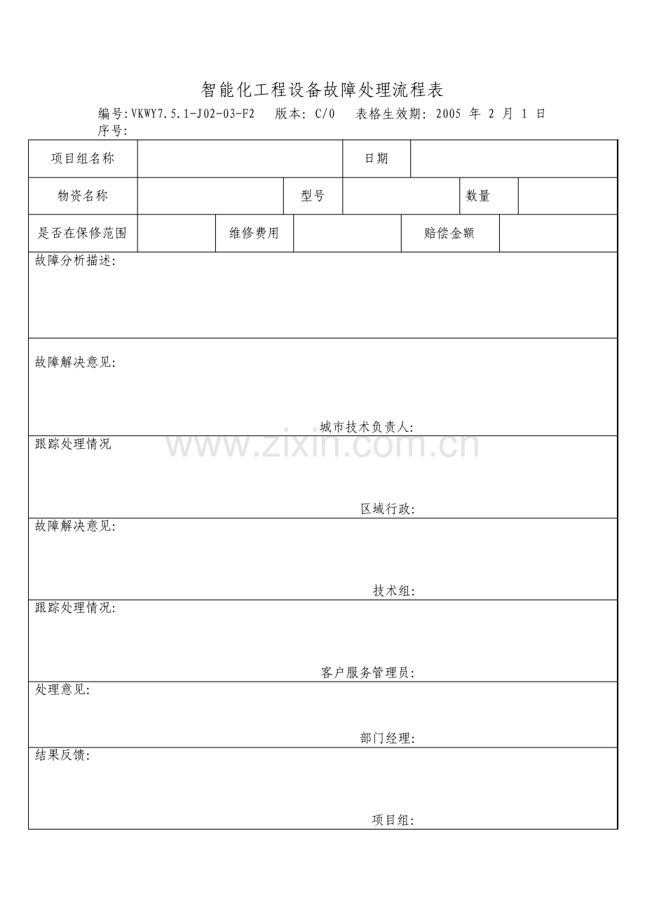 智能化工程设备故障处理流程表.pdf_第1页