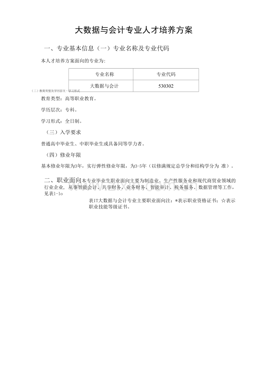 2021级专业人才培养方案(大数据与会计专业)(高职).docx_第1页