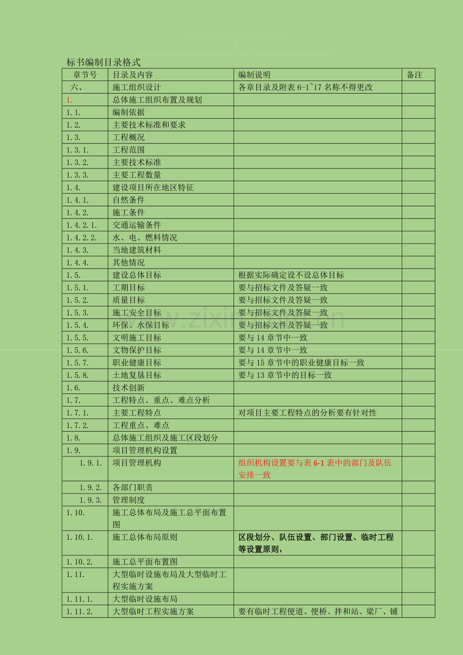 标书编制目录标准格式.doc_第1页