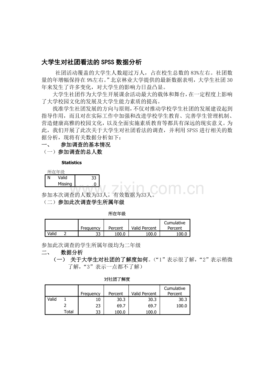 大学生对社团看法的调查报告.doc_第1页