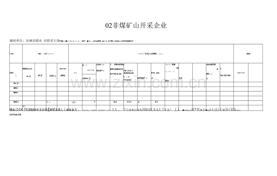 暖水双联安全生产费用提取和使用统计系统-数据录入---(非煤矿山)-(1).docx_第1页