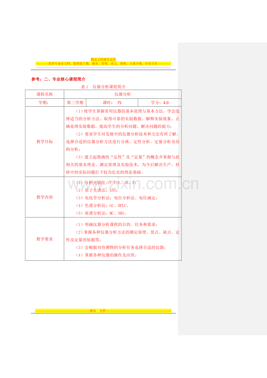 财务管理-专业核心课程简介.doc_第1页