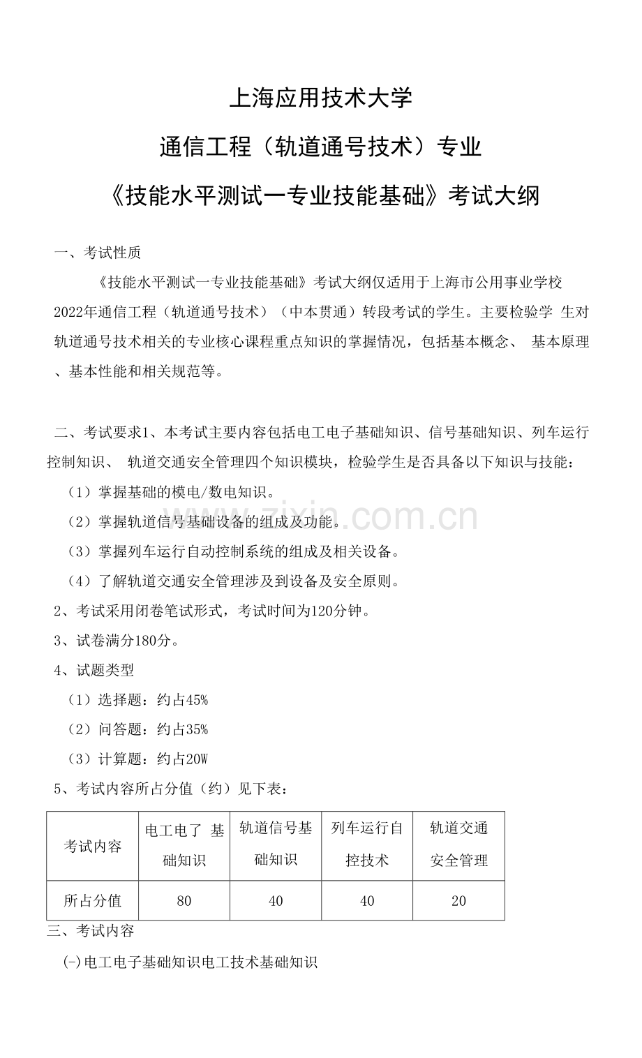 上海应用技术大学通信工程轨道通号技术专业《技能水平测试—专业技能基础》考试大纲.docx_第1页