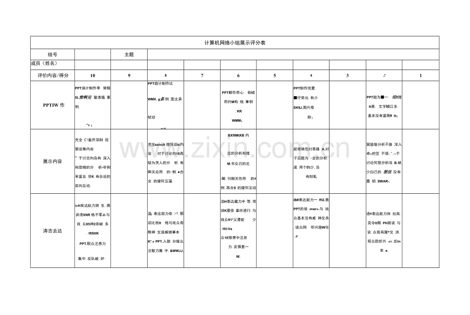 计算机网络教案32-设计汇报嵌入文档——评分表细则.docx_第1页