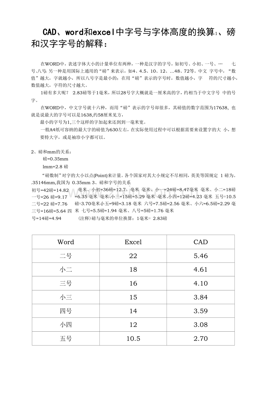 CAD与word和excel字号和字体高度换算.docx_第1页