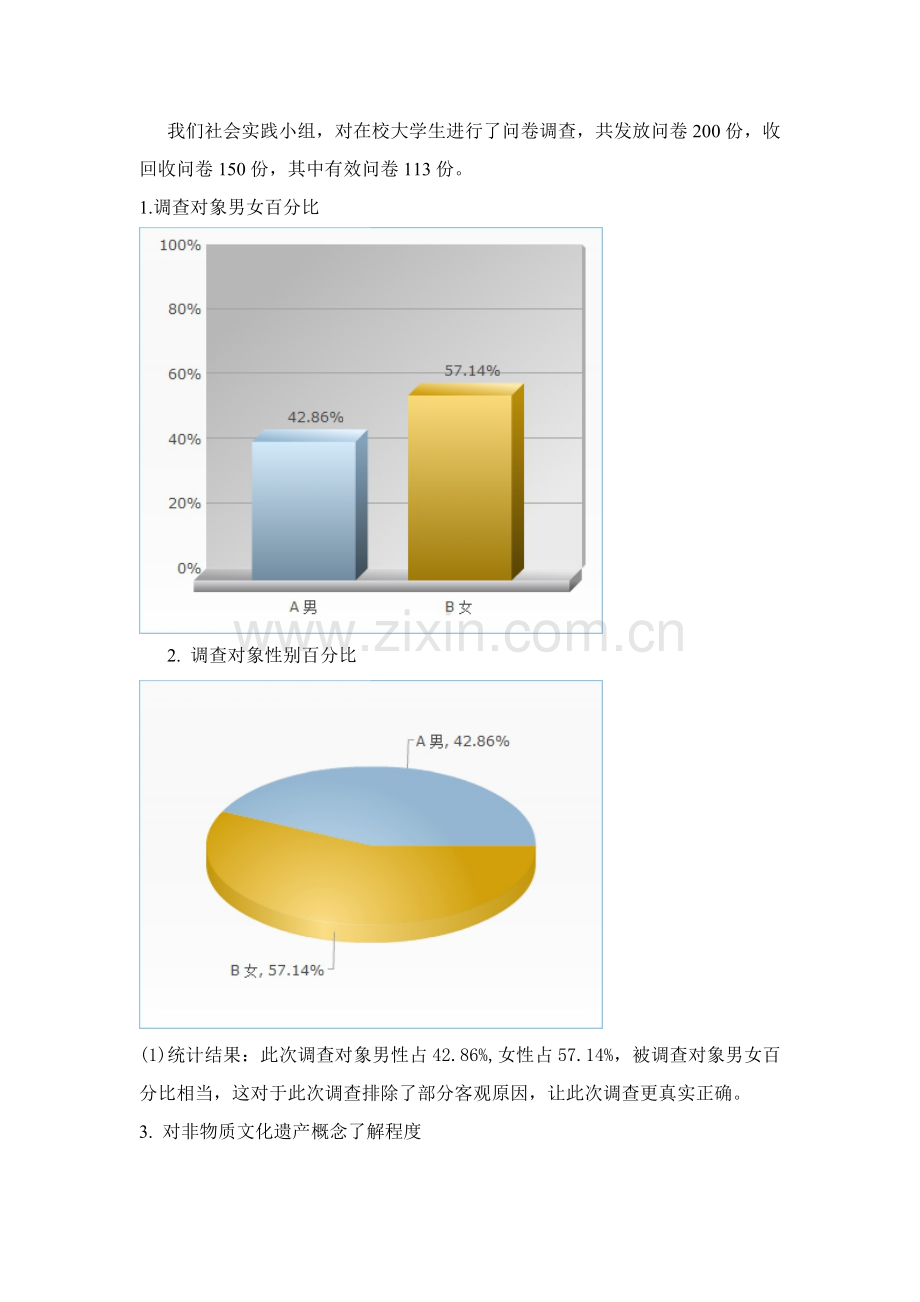 非遗调查研究报告数据分析.doc_第1页