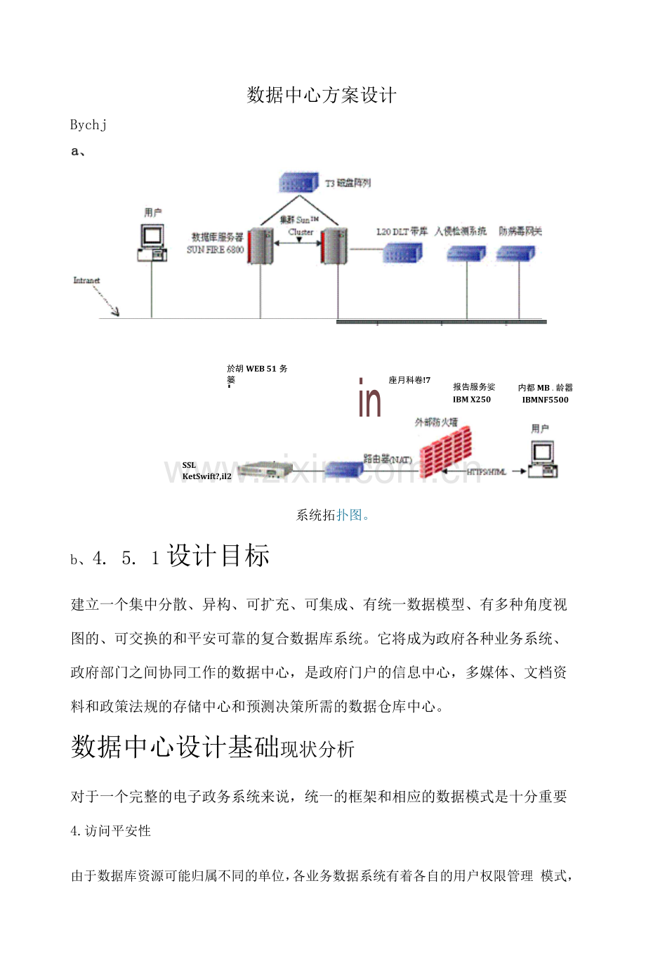 数据中心方案设计V2.0.docx_第1页