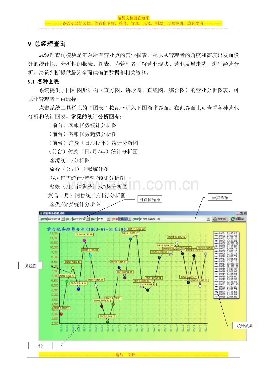 奥普酒店管理软件学习-总经理.doc_第1页