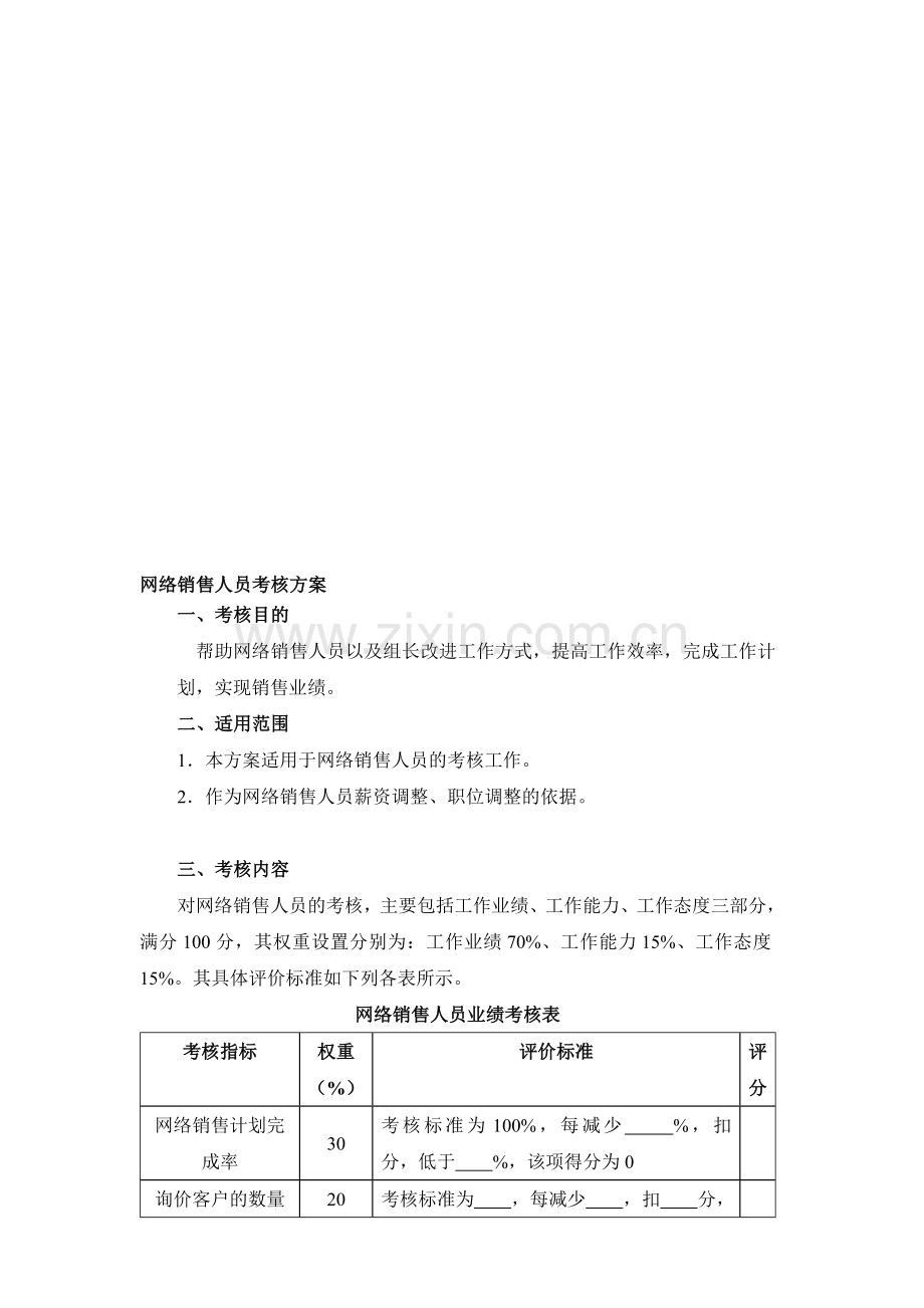 网络销售人员绩效考核.doc_第1页