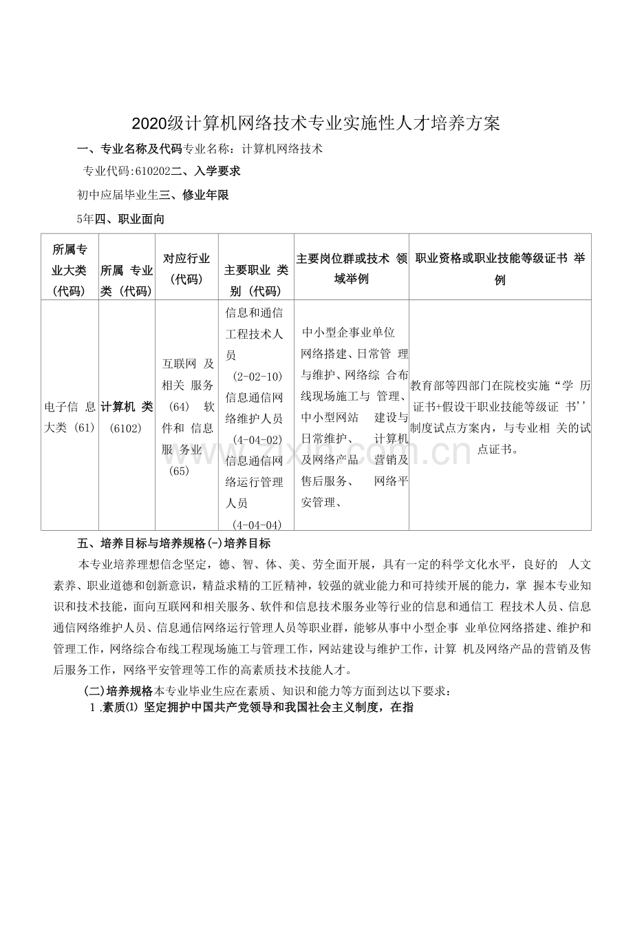 2020级计算机网络技术专业实施性人才培养方案(中职).docx_第1页