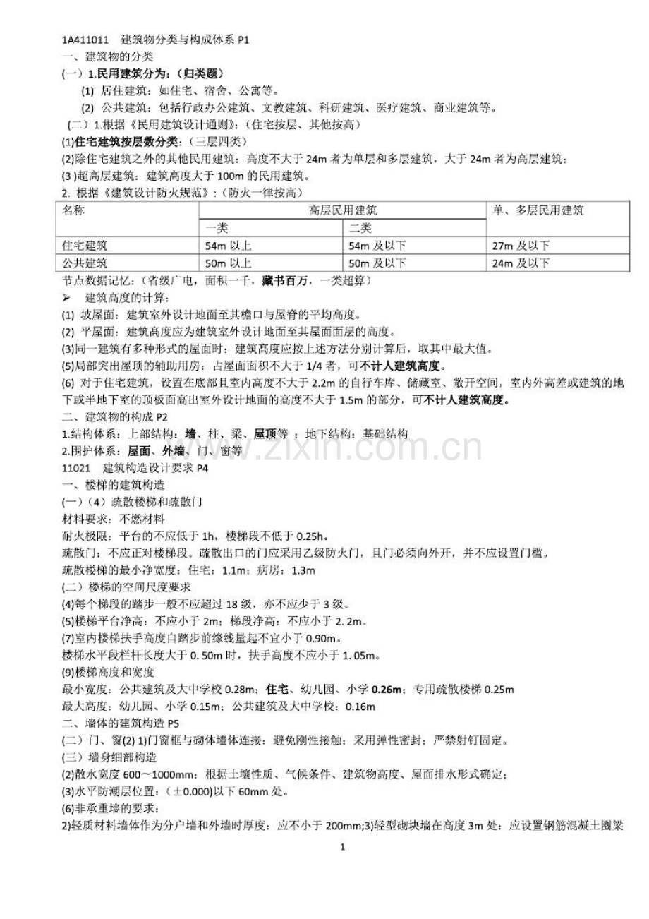 一级建造师建筑实务考前必背知识点.pdf_第1页