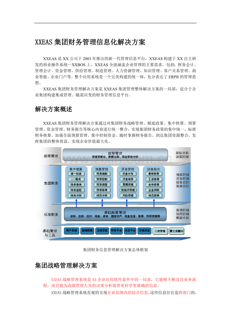 XXEAS集团财务管理信息化解决方案(DOC7)(1).docx_第1页