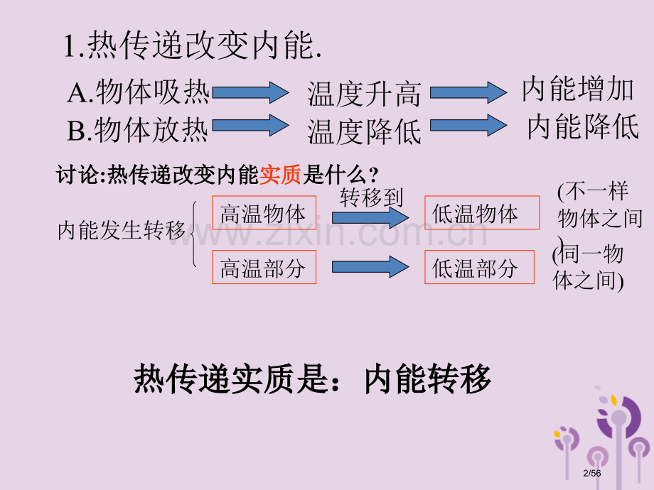 九年级物理上册1.3比热容省公开课一等奖新名师优质课获奖课件.pptx_第2页