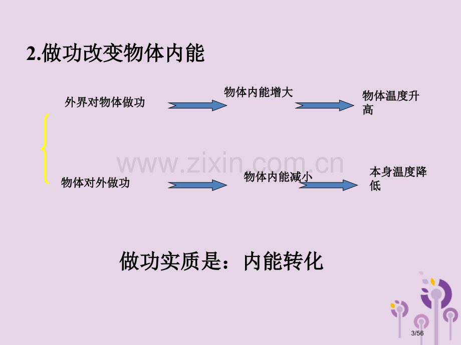 九年级物理上册1.3比热容省公开课一等奖新名师优质课获奖课件.pptx_第3页