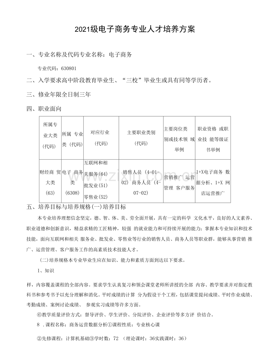 2021级电子商务专业人才培养方案(高职).docx_第1页