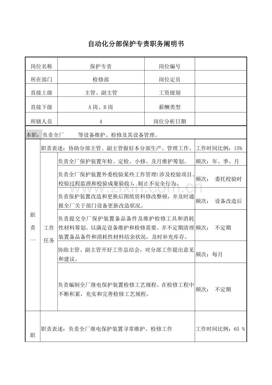 检修部自动化分部保护专责职务说明书样本.doc_第1页