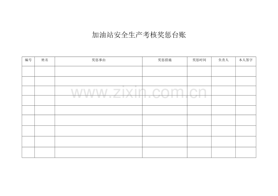 加油站安全生产考核奖惩台账.doc_第1页