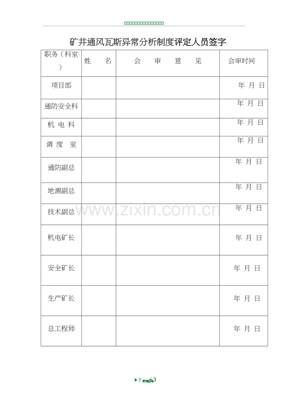 通风瓦斯分析制度.doc_第3页