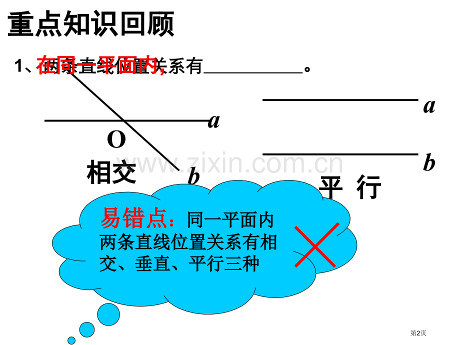 相交线与平行线复习总结市公开课一等奖省赛课微课金奖课件.pptx_第2页