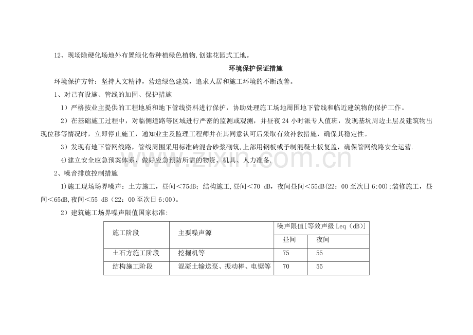 文明施工保证措施试卷教案.docx_第2页