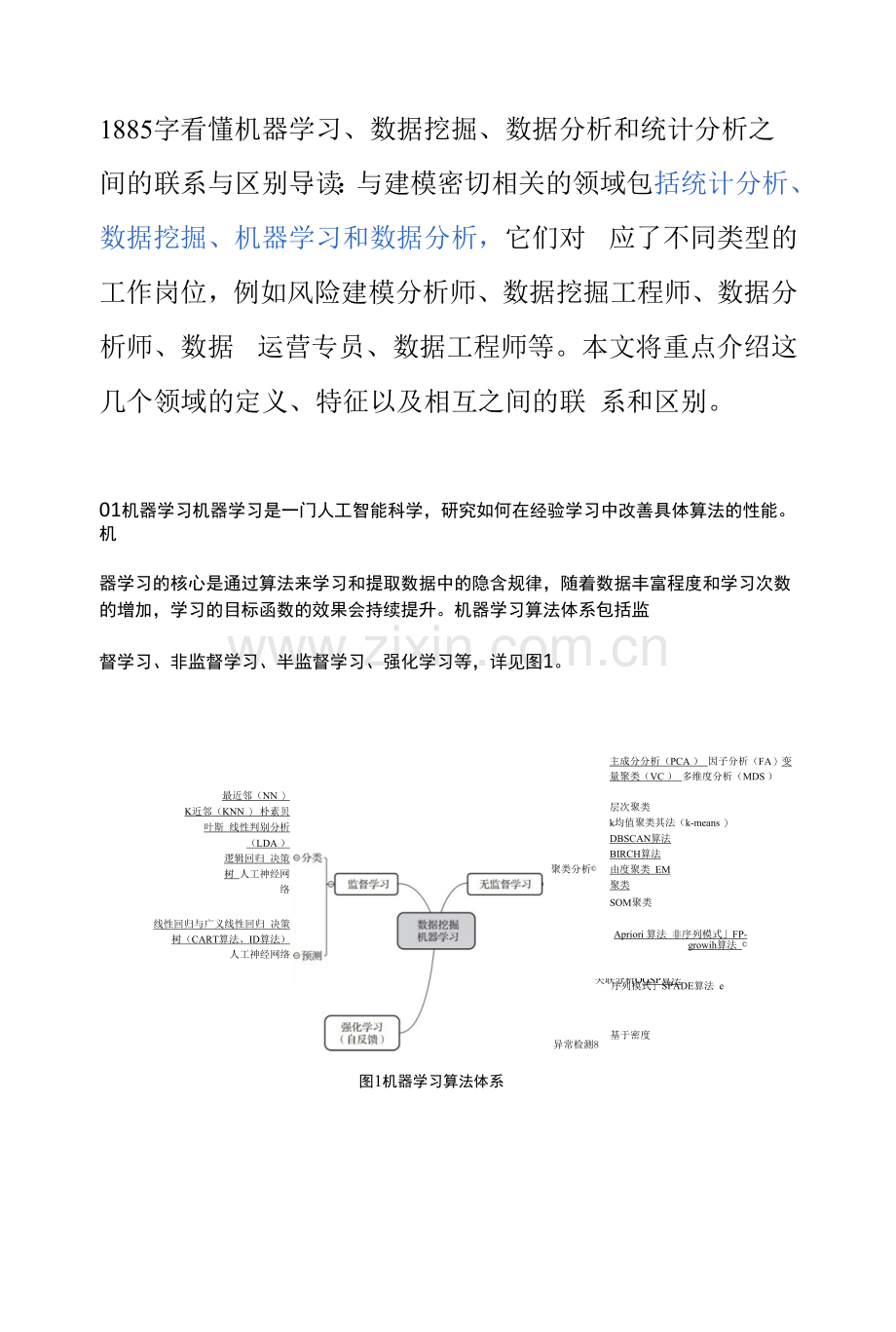 1885字看懂机器学习、数据挖掘、数据分析和统计分析之间的联系与区别.docx_第1页