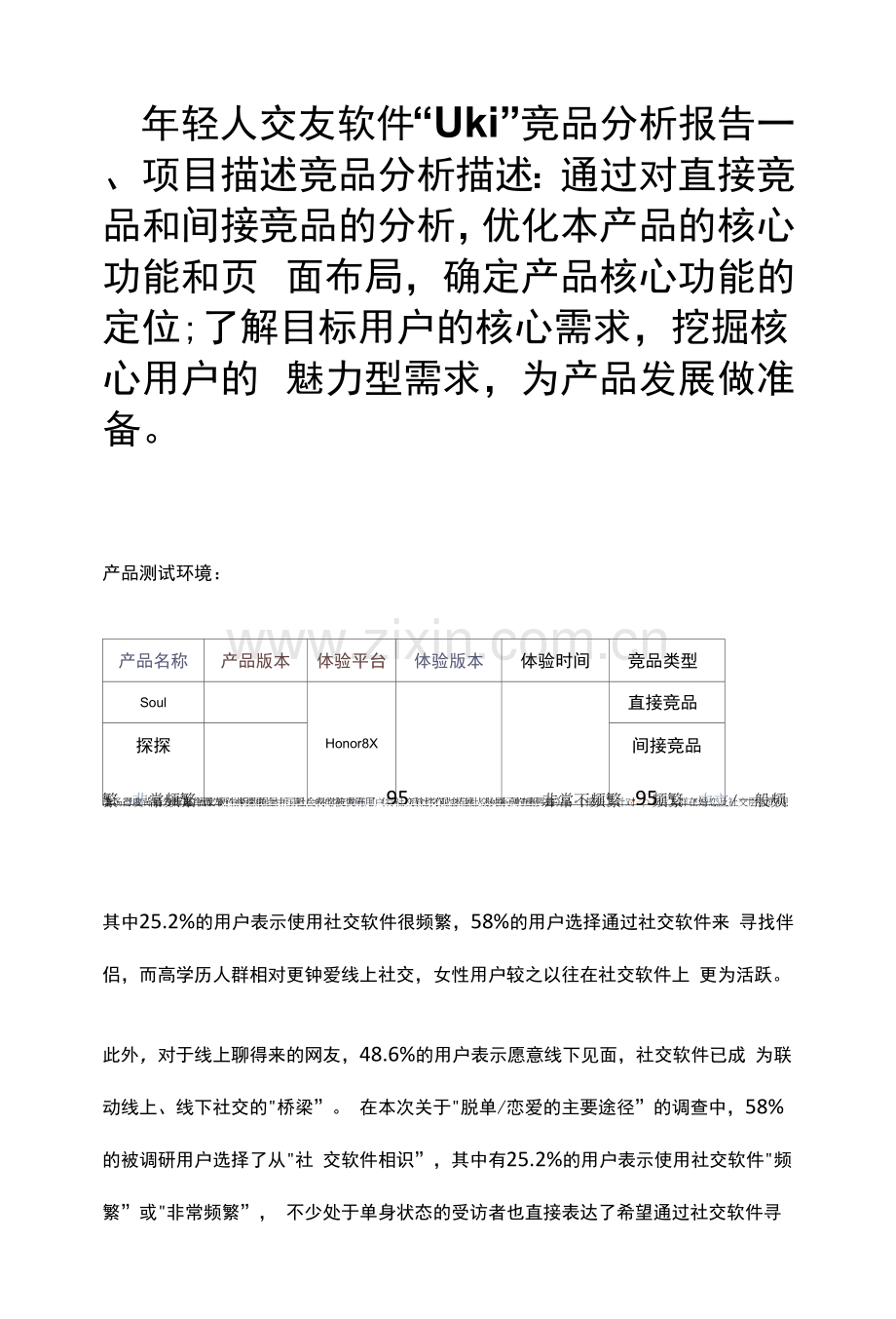 年轻人交友软件“Uki”竞品分析报告.docx_第1页