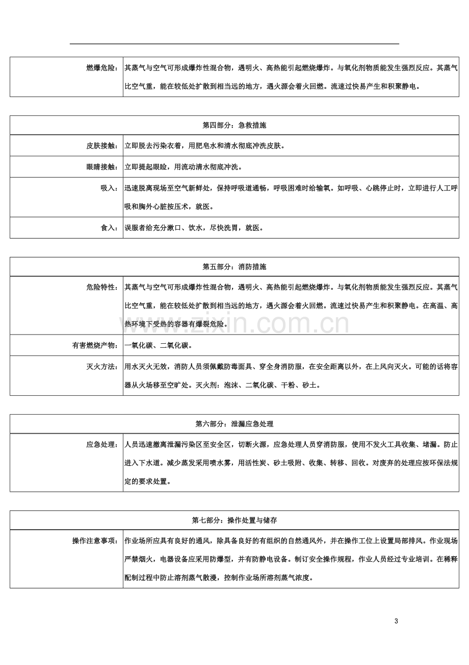 丙烯酸聚氨酯面漆化学品安全技术说明书.doc_第3页