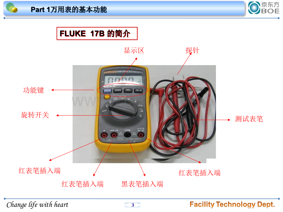 万用表的使用简介.ppt_第3页