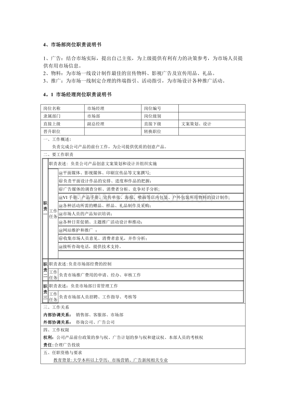 市场策划部岗位职责.doc_第1页