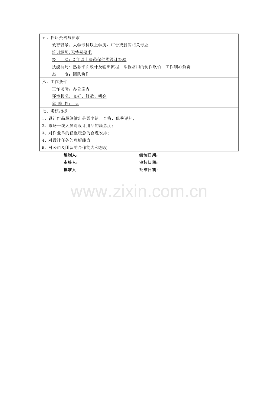 市场策划部岗位职责.doc_第3页