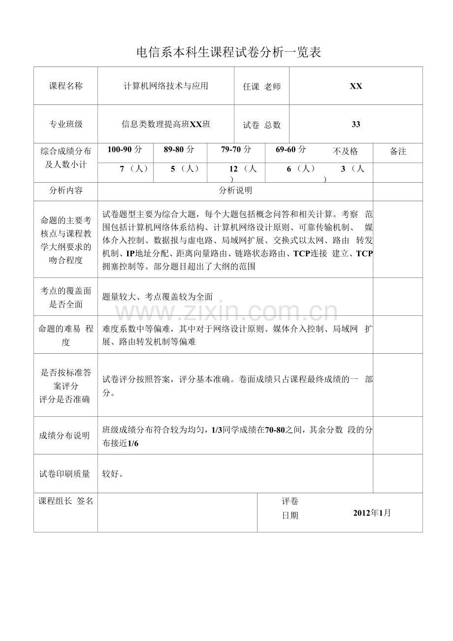 计算机网络试卷分析.docx_第1页